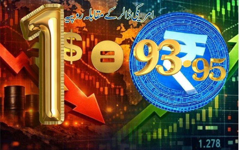  امریکی-ایرانی کشیدگی میں وقفہ: بھارتی روپے کو وقتی سہارا، مگر خدشات برقرار